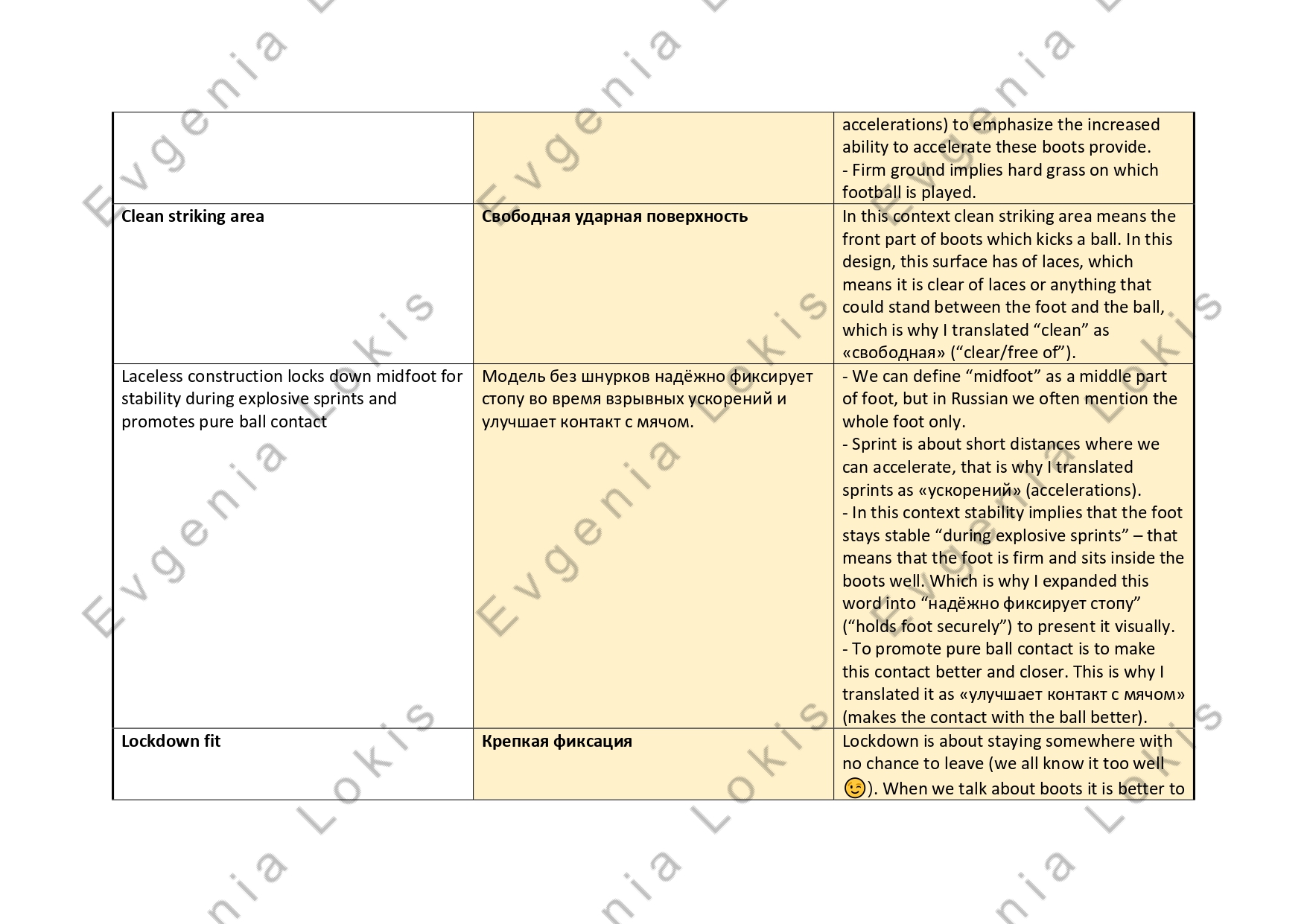 3rd page of work sample