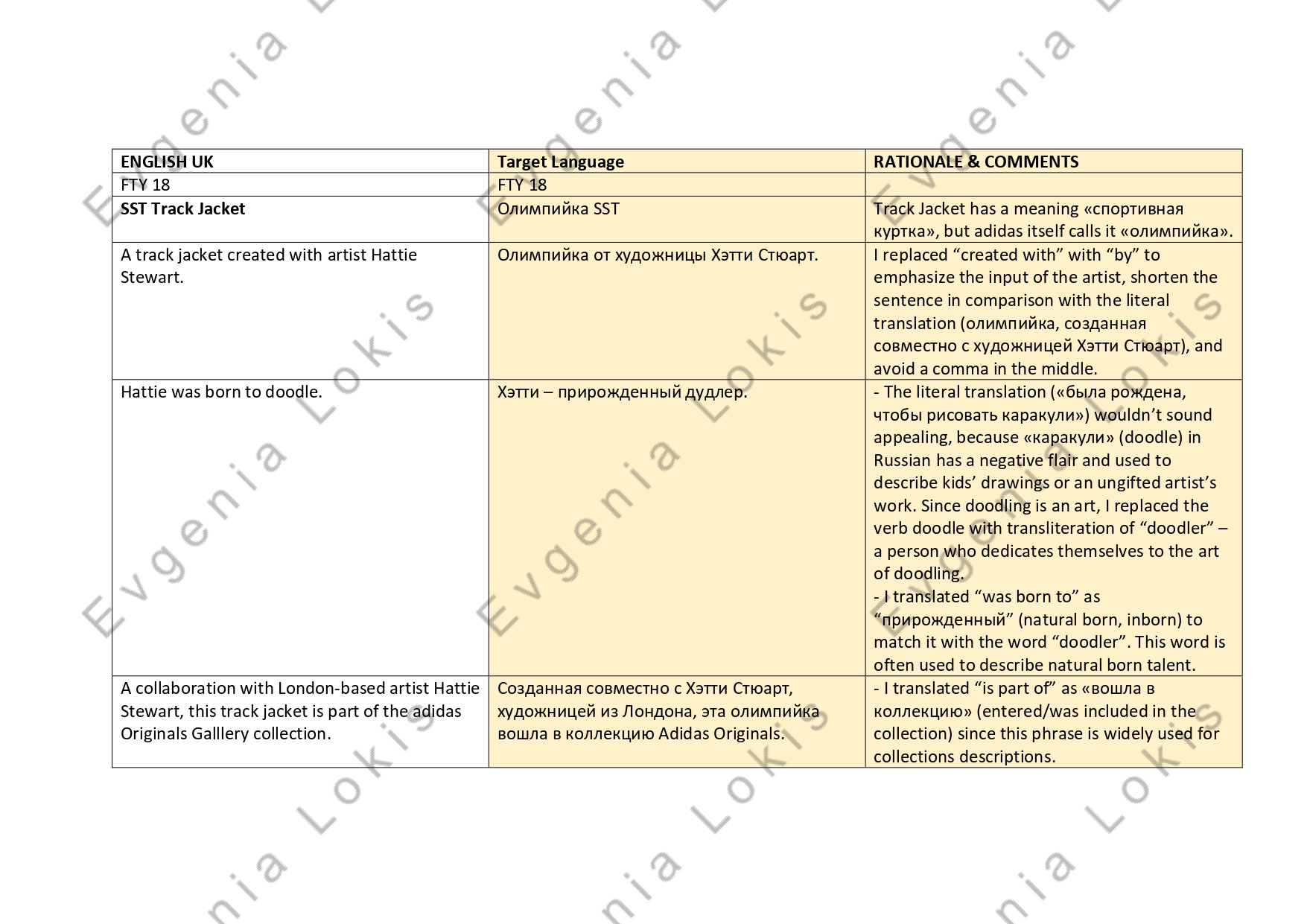 3rd page of work sample