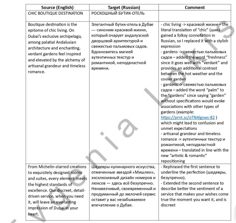 1st page of work sample